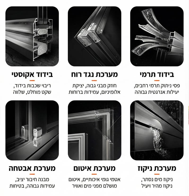 פונקציונליות של מערכות אלומיניום איכותיות לבית