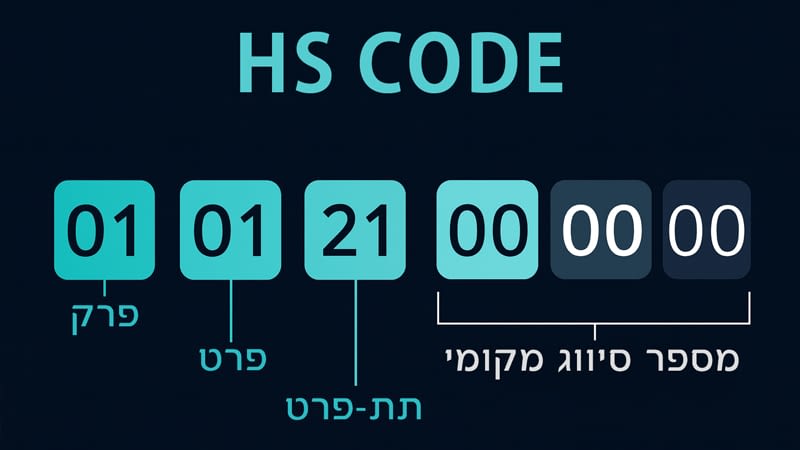 מספר סיווג מקומי לייבוא אישי מסין