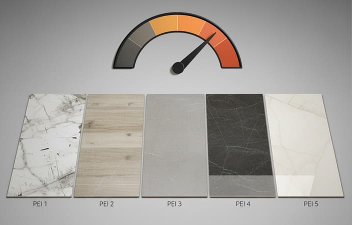 רמות שחיקה של אריחי ריצוף PEI
