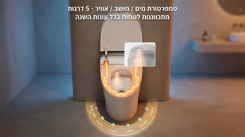 אסלה חכמה עם כיוונון טמפרטורה