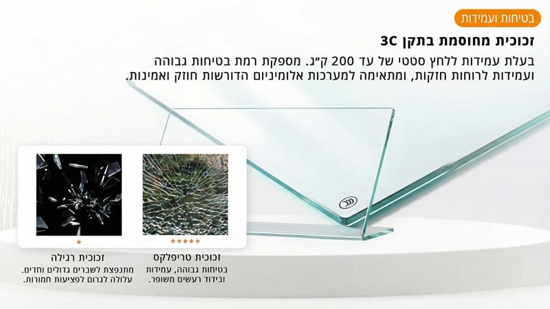 זכוכית מחוסמת לבטיחות, בידוד ושקט