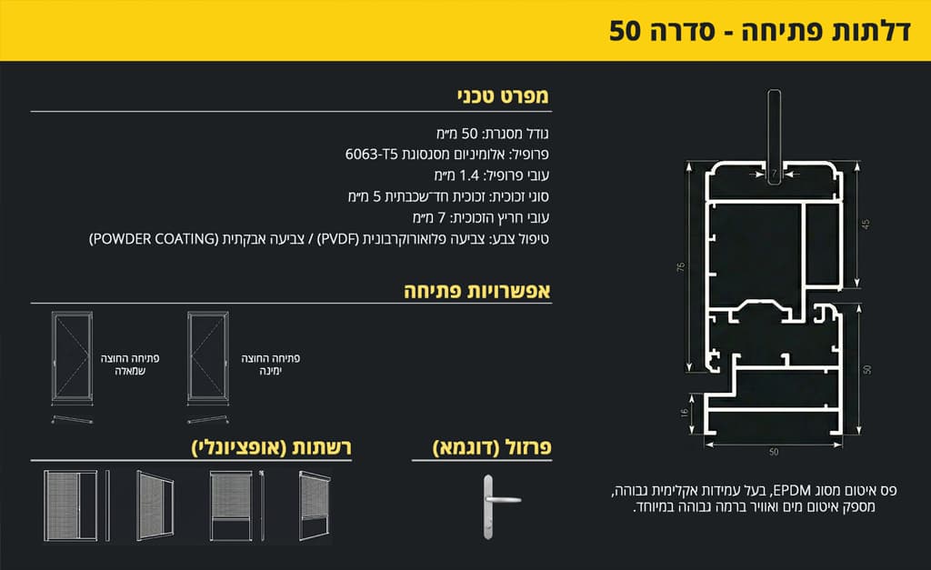 פרופיל אלומיניום דלת פתיחה סידרה 50 - מפרט טכני