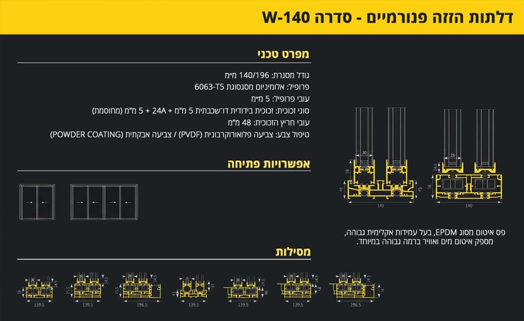 פרופיל אלומיניום דלתות הזזה פנורמיים - סידרה W-140 - מפרט טכני