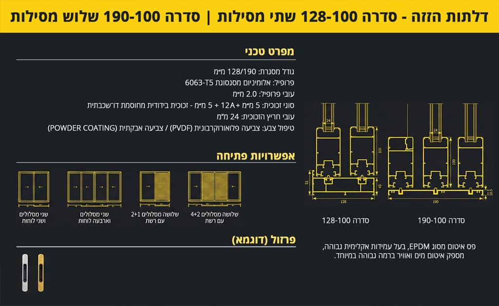 פרופיל אלומיניום - מערכת דלתות הזזה - סידרה 100 - מפרט טכני
