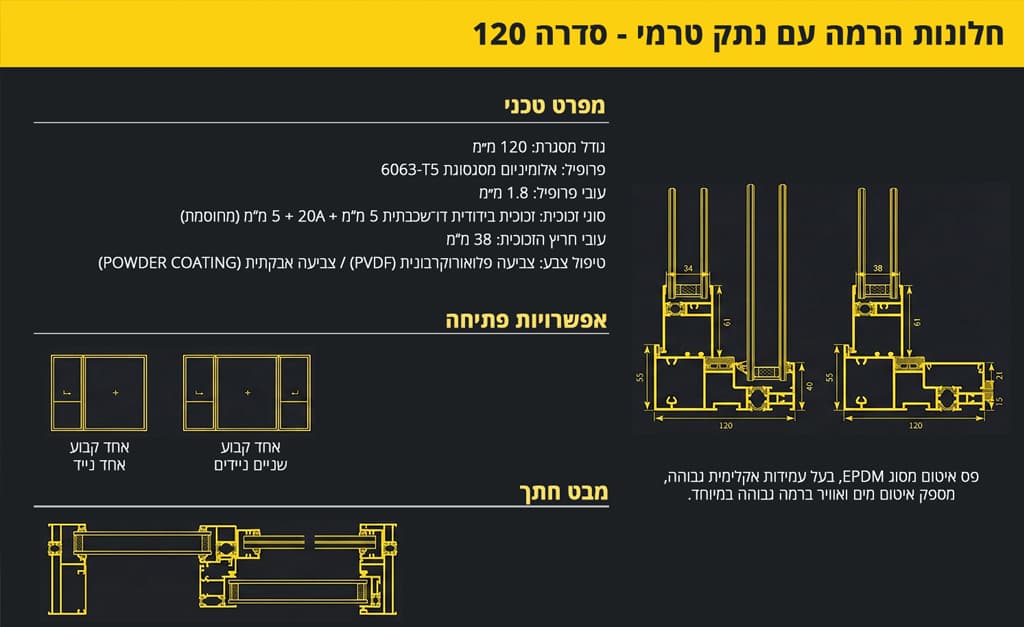 פרופיל אלומיניום חלונות הרמה - סידרה 120 - מפרט טכני