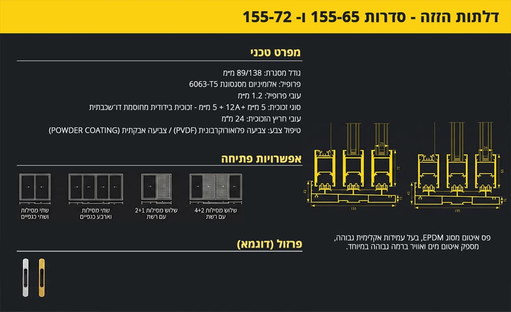 פרופיל אלומיניום - מערכת דלתות הזזה - סידרה 155 - מפרט טכני