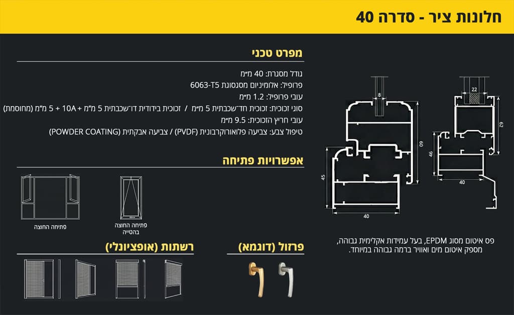 פרופיל אלומיניום חלון ציר סידרה 40 - מפרט טכני