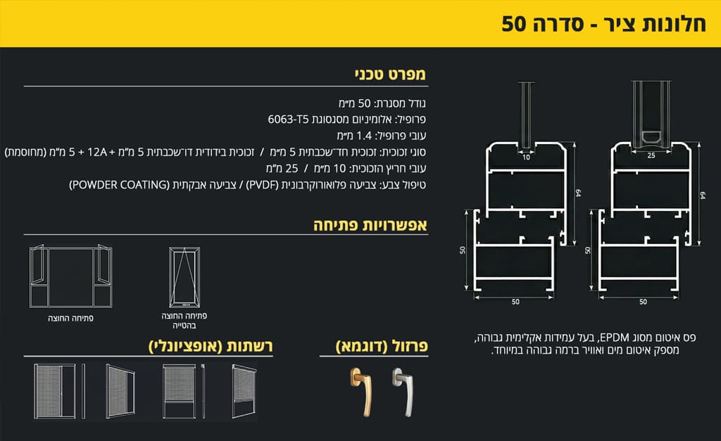 פרופיל אלומיניום חלון ציר סידרה 50 - מפרט טכני