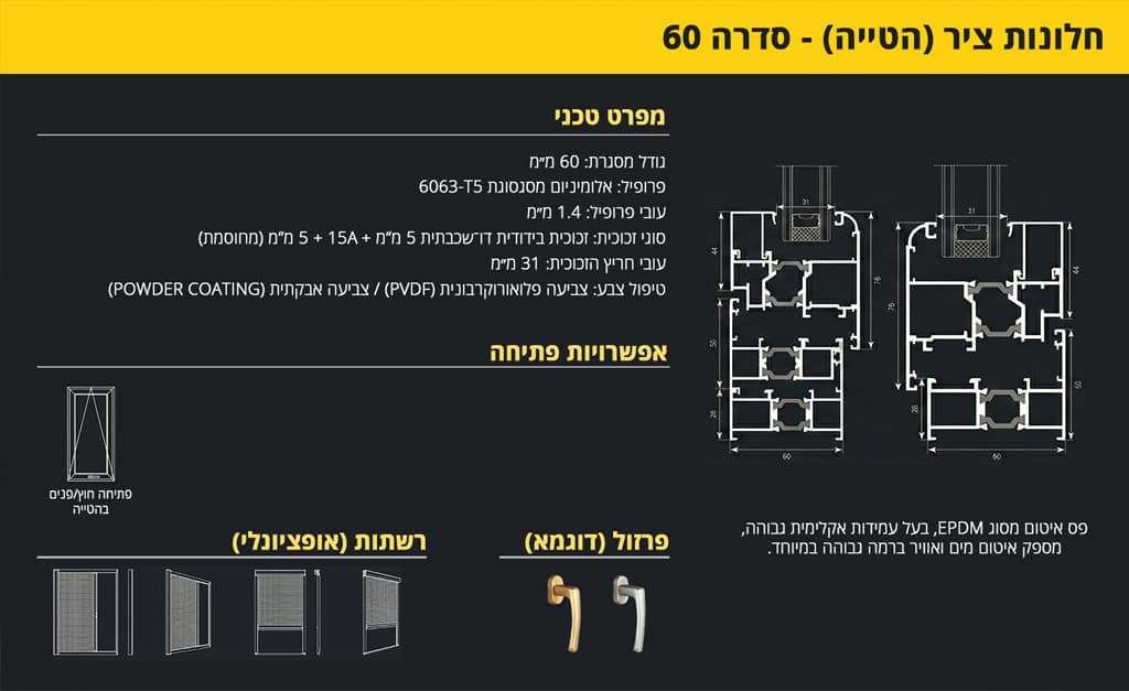 פרופיל אלומיניום חלון ציר בהטייה סידרה 60 - מפרט טכני