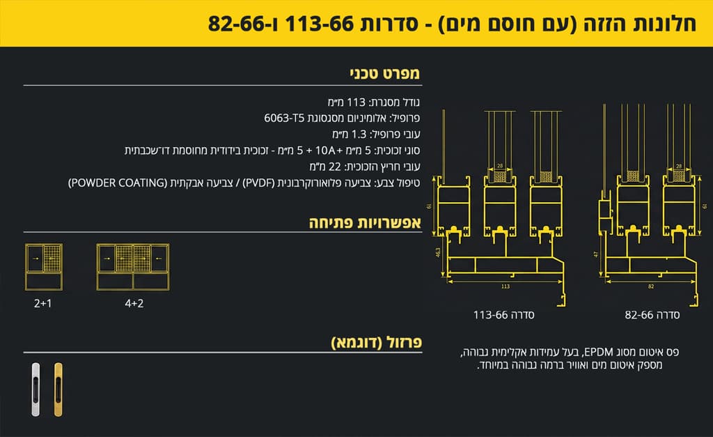 פרופיל אלומיניום - מערכת חלונות הזזה עם חסם מים - סידרה 66 - מפרט טכני