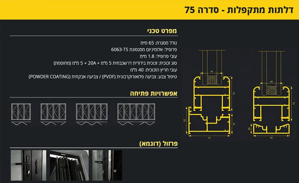 מערכת דלתות הזזה מתקפלות מאלומיניום - סידרה 75 - מפרט טכני