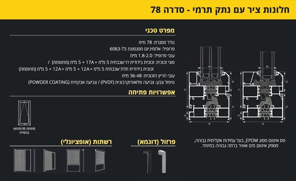 פרופיל אלומיניום חלון ציר עם נתק תרמי סידרה 78 - מפרט טכני
