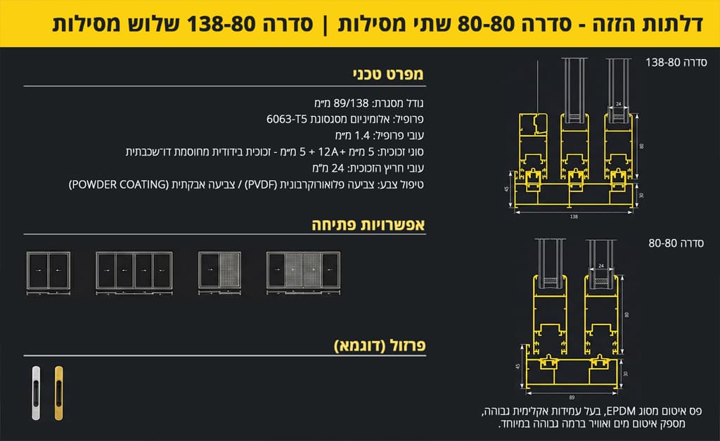 פרופיל אלומיניום - מערכת דלתות הזזה - סידרה 80 - מפרט טכני
