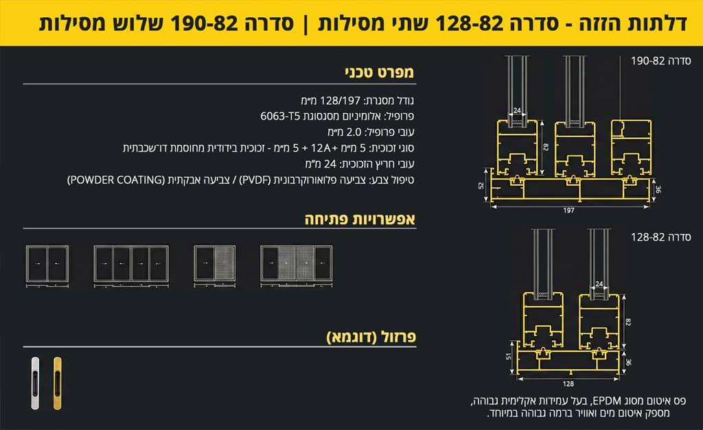פרופיל אלומיניום - מערכת דלתות הזזה - סידרה 82 - מפרט טכני