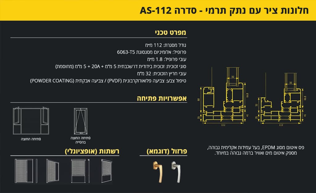 פרופיל אלומיניום חלון ציר עם נתק תרמי סידרה AS-112 - מפרט טכני