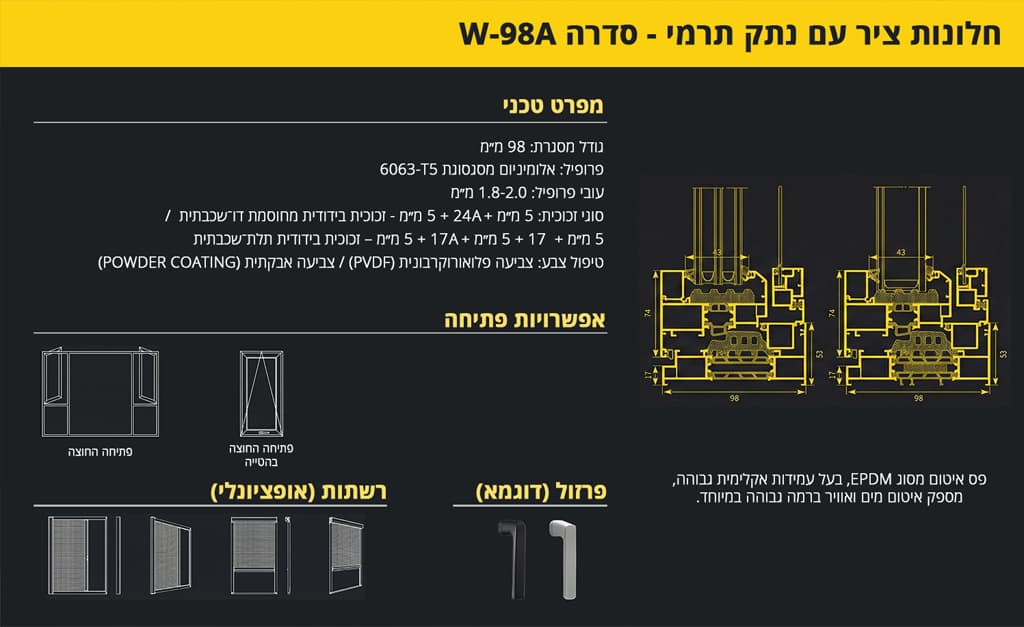 פרופיל אלומיניום חלון ציר עם נתק תרמי סידרה W98A - מפרט טכני